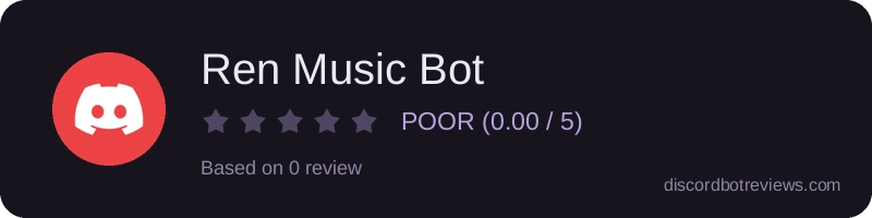 Rating banner for Ren Music Bot