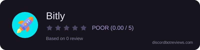 Rating widget preview for Bitly