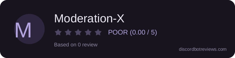 Rating widget preview for Moderation-X