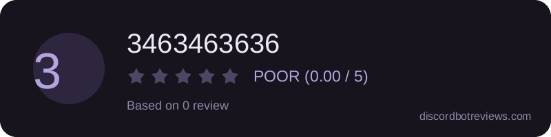 Rating widget preview for 3463463636