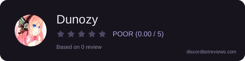 Rating