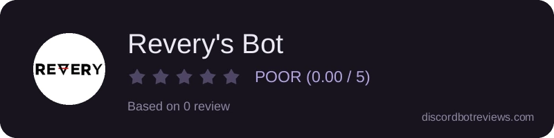 Rating widget preview for Revery's Bot