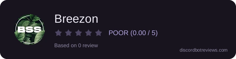 Rating widget preview for Breezon