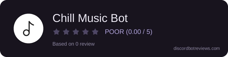 Rating widget preview for Chill Music Bot