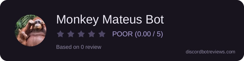 Rating widget preview for Monkey Mateus Bot