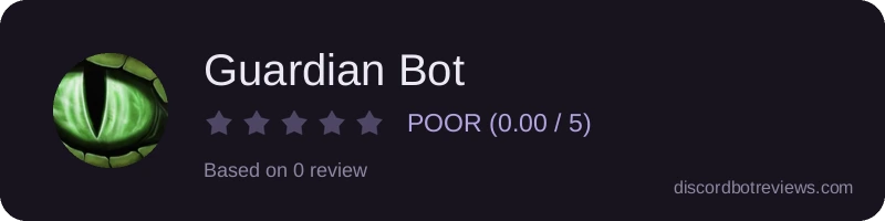 Rating