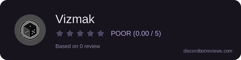 Rating widget preview for Vizmak
