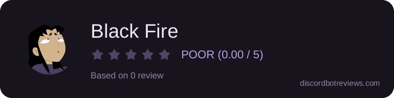 Rating
