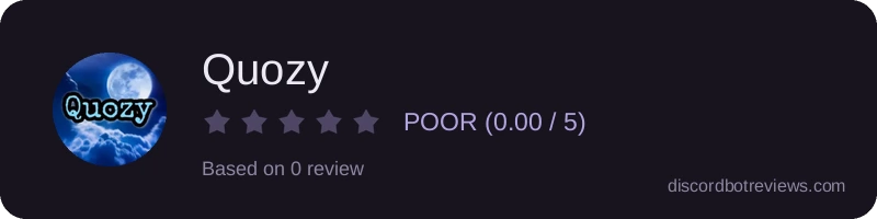 Rating