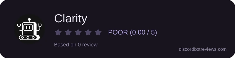 Rating widget preview for Clarity