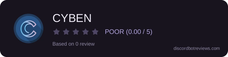 Rating widget preview for CYBEN