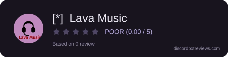 Rating