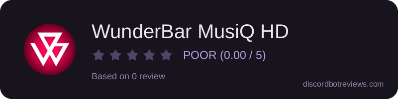 Rating