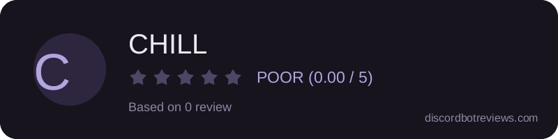 Rating widget preview for CHILL