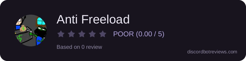 Rating widget preview for Anti Freeload
