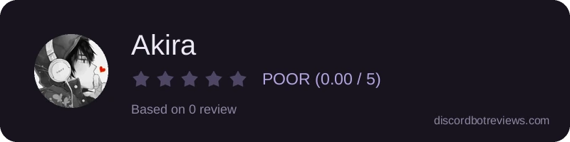 Rating widget preview for Akira