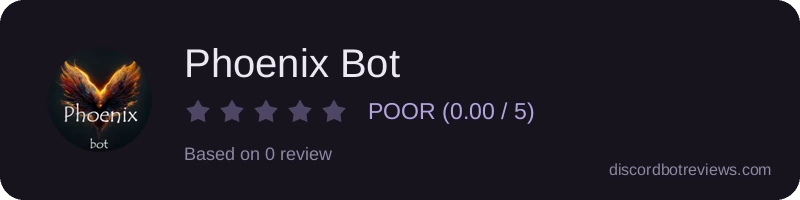 Rating widget preview for Phoenix Bot