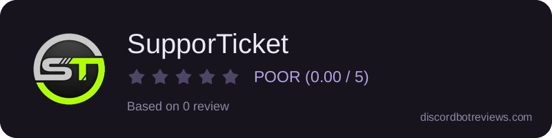 Rating widget preview for SupporTicket