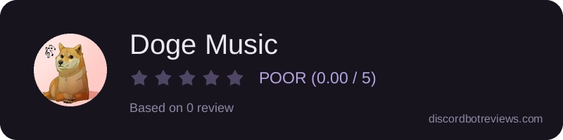 Rating widget preview for Doge Music
