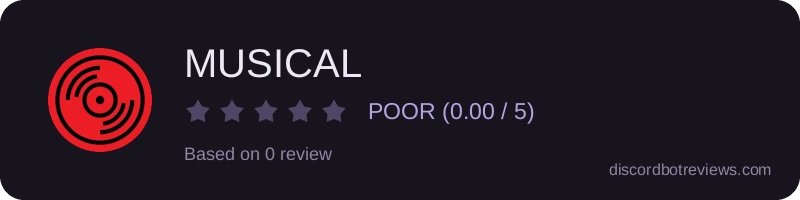Rating widget preview for MUSICAL