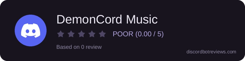 Rating widget preview for DemonCord Music