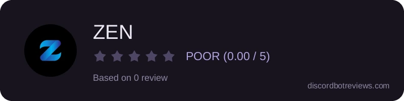 Rating widget preview for ZEN