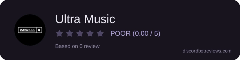 Rating