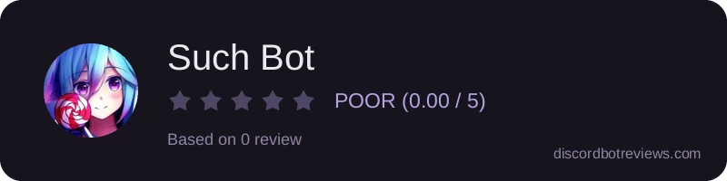 Rating
