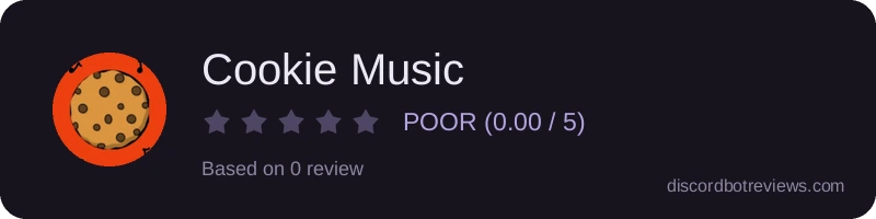 Rating banner for Cookie Music