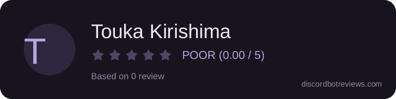 Rating widget preview for Touka Kirishima
