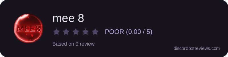 Rating