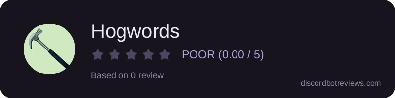 Rating