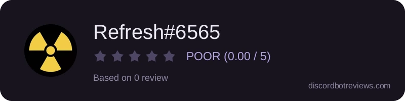 Rating