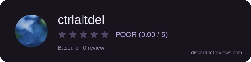 Rating widget preview for ctrlaltdel
