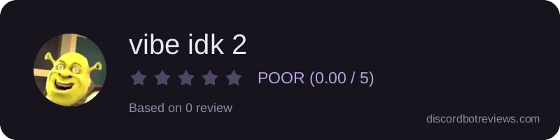 Rating