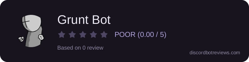 Rating widget preview for Grunt Bot
