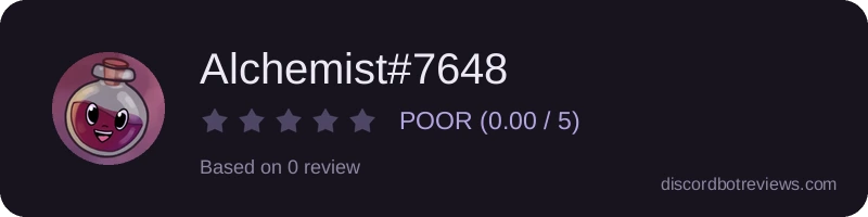 Rating