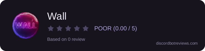 Rating