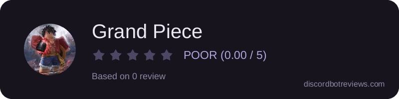 Rating