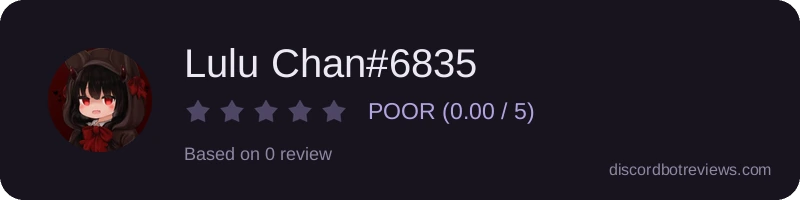 Rating widget preview for Lulu Chan#6835
