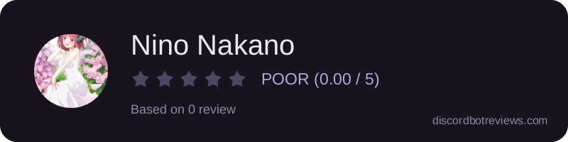 Rating widget preview for Nino Nakano