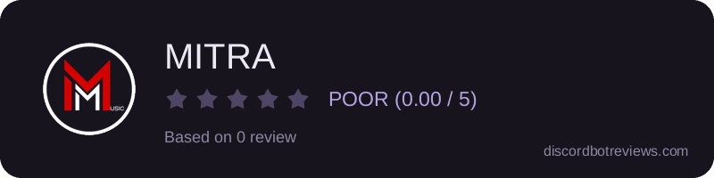 Rating widget preview for MITRA
