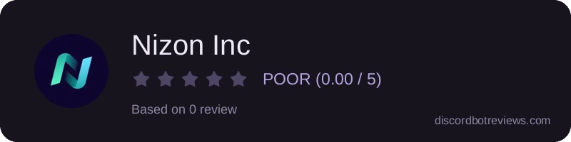 Rating