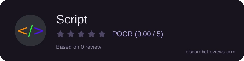 Rating