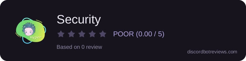 Rating