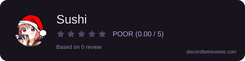 Rating