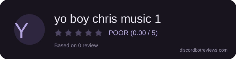 Rating
