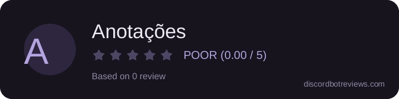 Rating