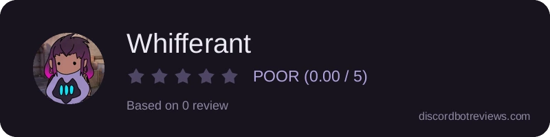 Rating