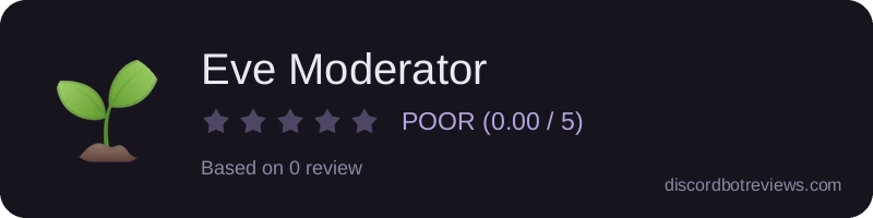 Rating widget preview for Eve Moderator